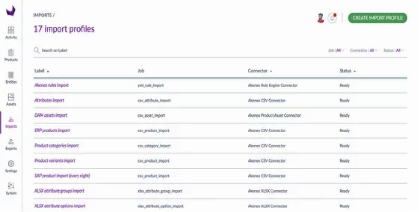 Единая система хранения НСИ в PIM-системе - KT.Team
