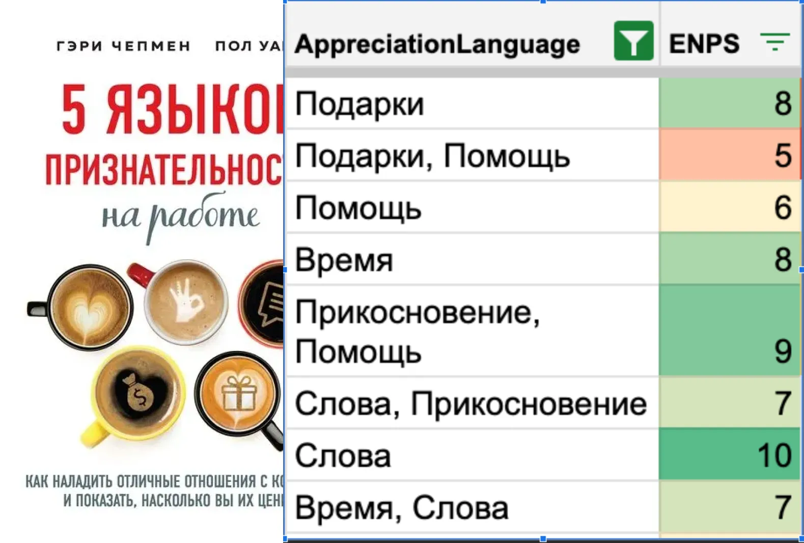 Полный автоматический протокол встречи | KT.Team