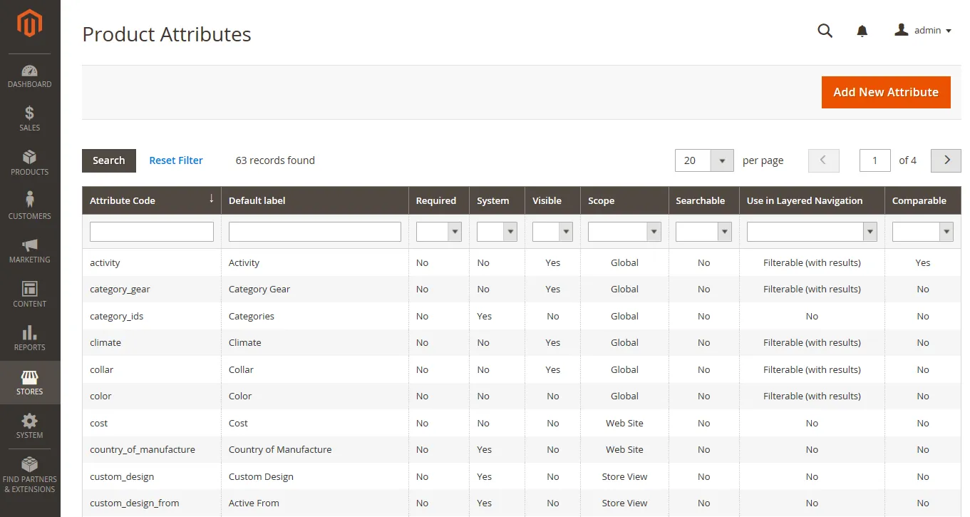 Управление контентом интернет-магазина в Adobe Commerce (Magento) - KT.Team