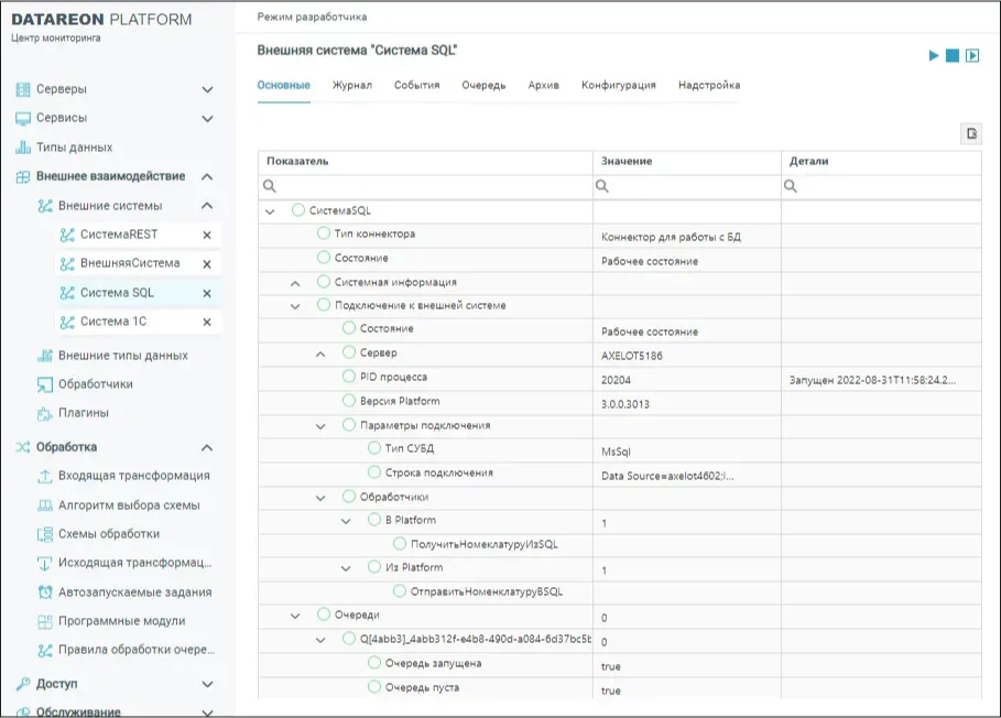С ESB-платформой DATAREON слабые связи между приложениями делают архитектуру более управляемой - KT.Team