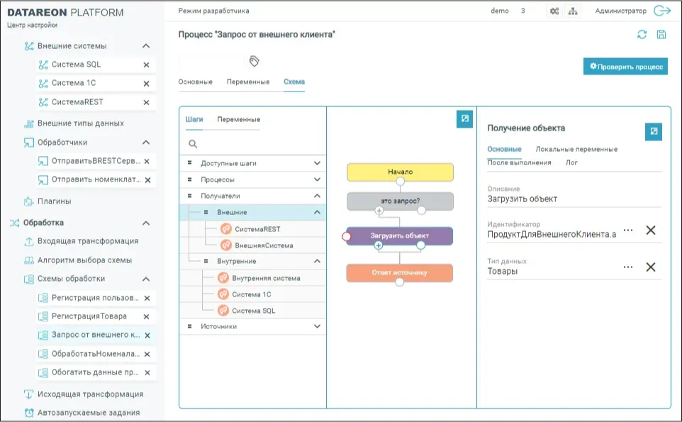 Контроль передаваемых данных заложен в логику ESB-платформы DATAREON - KT.Team