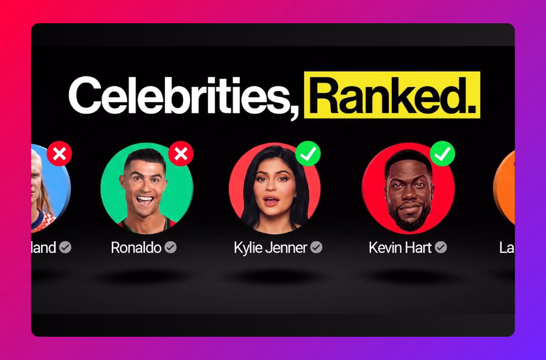 Ronaldo Has 83M Subscribers. A Bollywood Director's Channel Still Beats Him on Views. Here's Why.