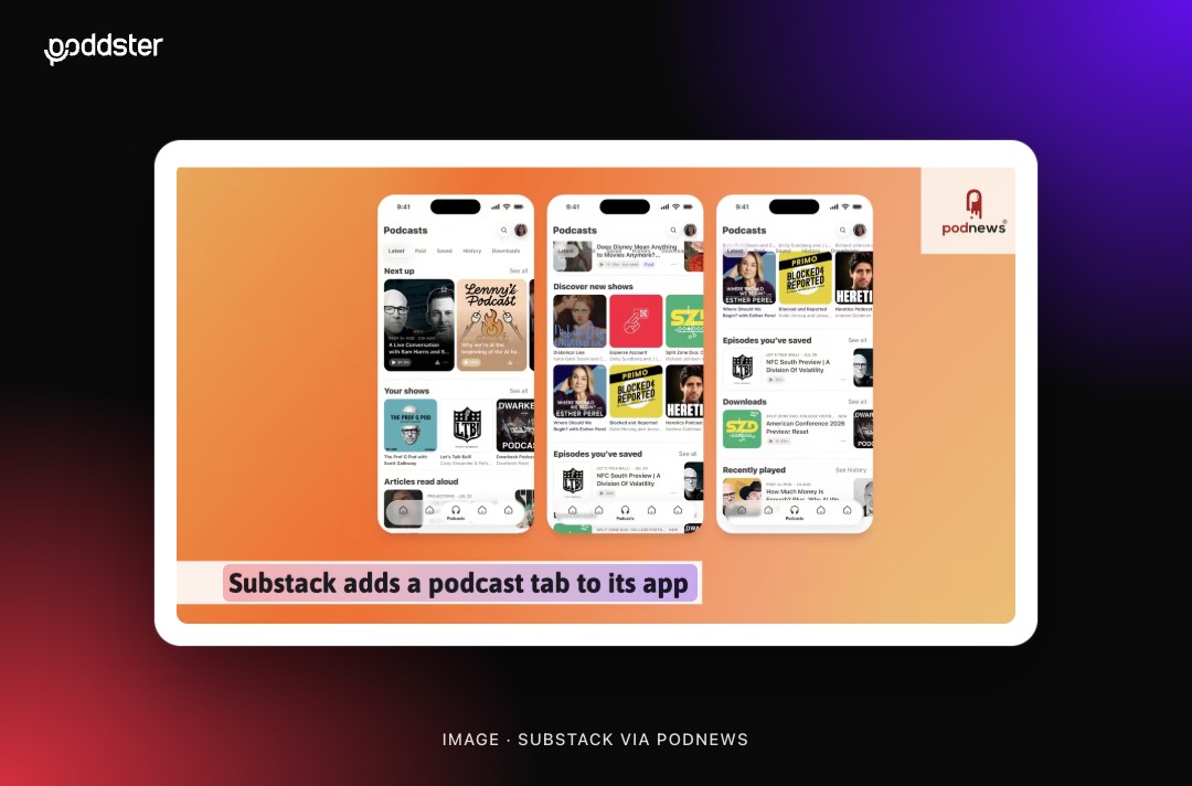 Substack app screens showing the new Podcasts tab, from Podnews' report headlined Substack adds a podcast tab to its app