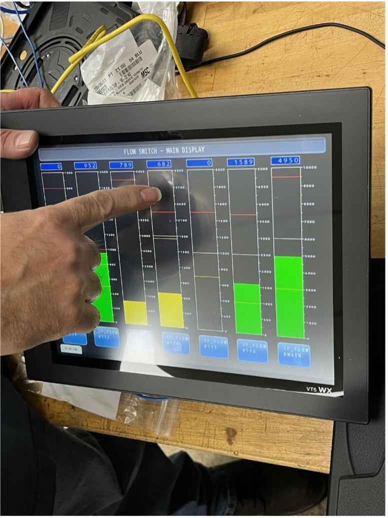 LED monitor that was in Ken’s office that shows the output from the flow meters