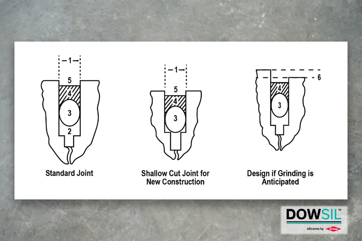 DOWSIL 890-SL Silicone Joint Sealant