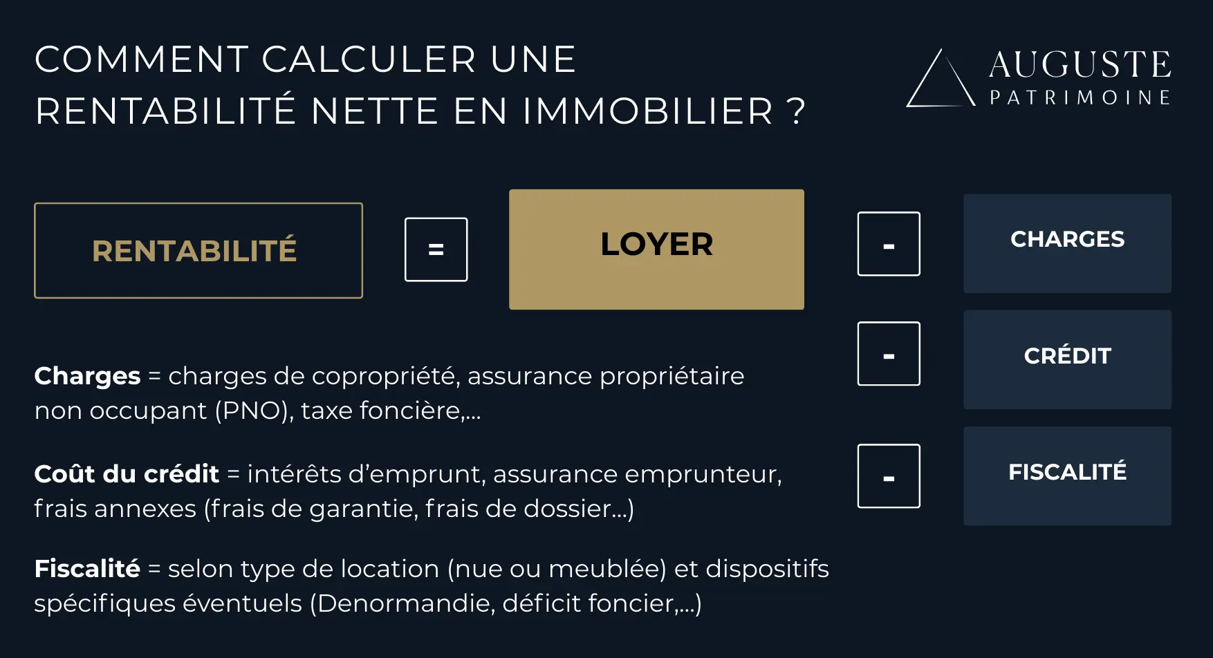 Une illustration montrant comment calculer une rentabilité immobilière
