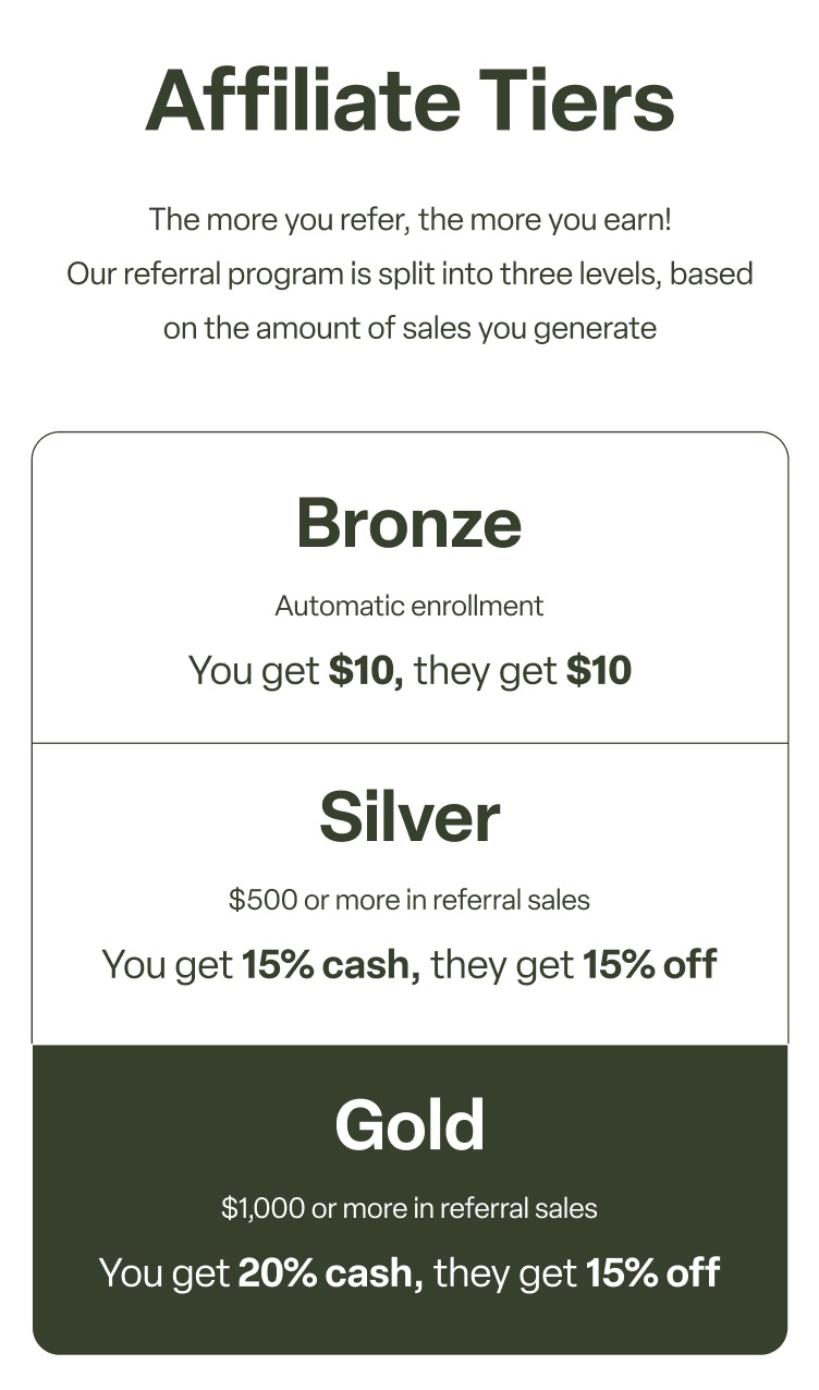 affiliate tiers to motivate and drive sales
