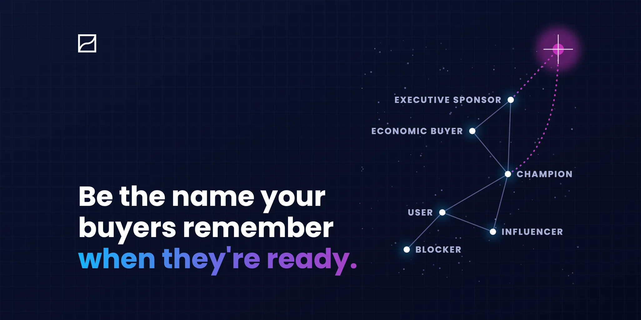A dark night sky with a constellation of six stars labelled executive sponsor, economic buyer, champion, influencer, user and blocker, the roles in a B2B buying committee, rising toward a single bright magenta star, beside the headline Be the name your buyers remember when they're ready.