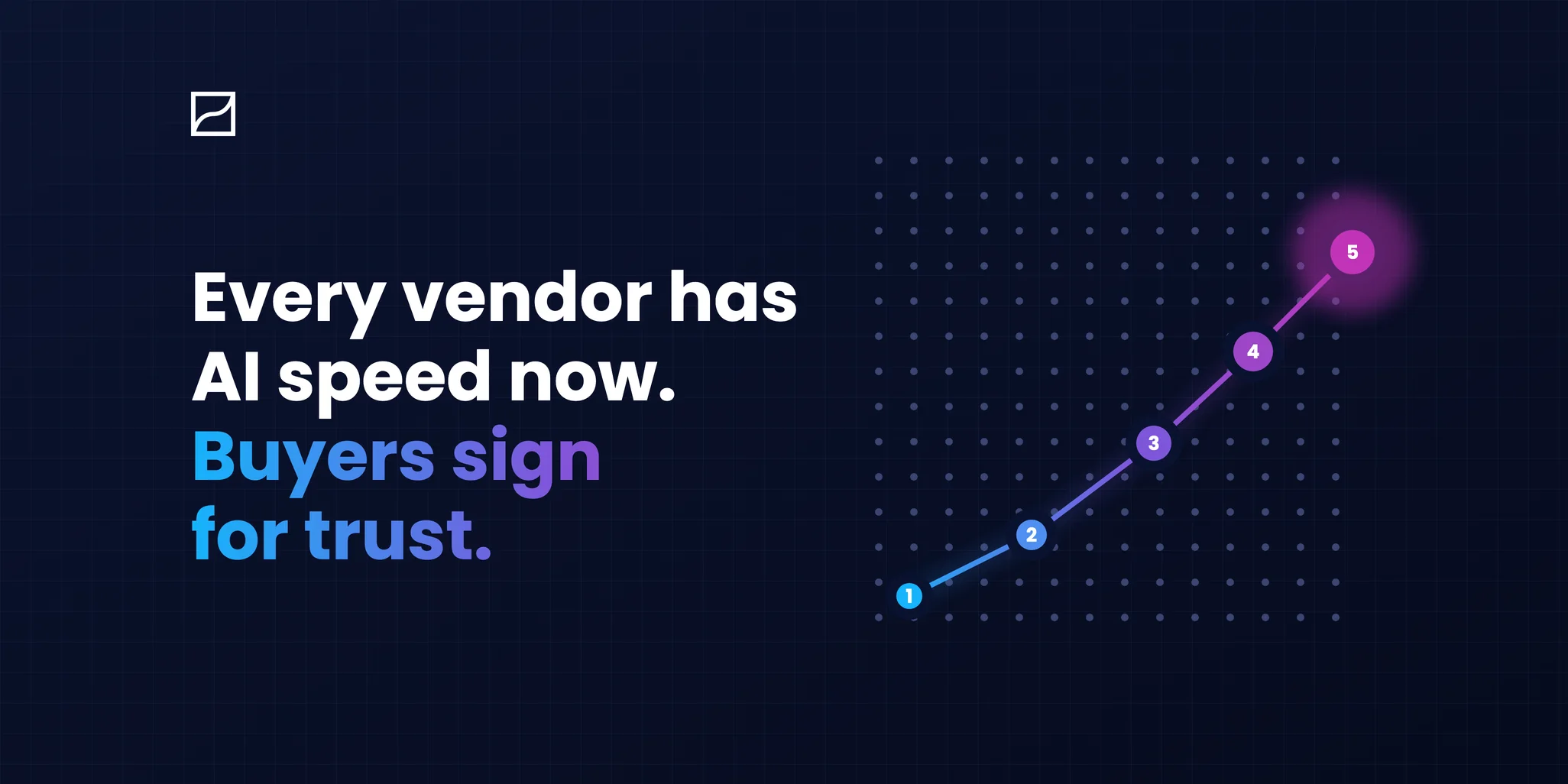 Dark navy hero with the headline Every vendor has AI speed now, buyers sign for trust, beside a grid of identical grey dots and five numbered points that rise through it from cyan to a glowing magenta point, the five moves to build trust with B2B buyers.