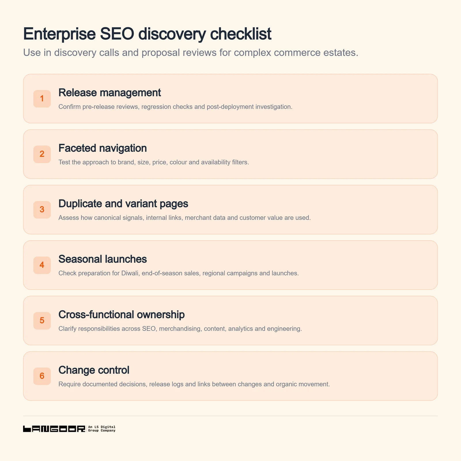 This checklist outlines six areas for evaluating enterprise SEO providers: release management, faceted navigation, duplicate and variant pages, seasonal launches, cross-functional ownership and change control.