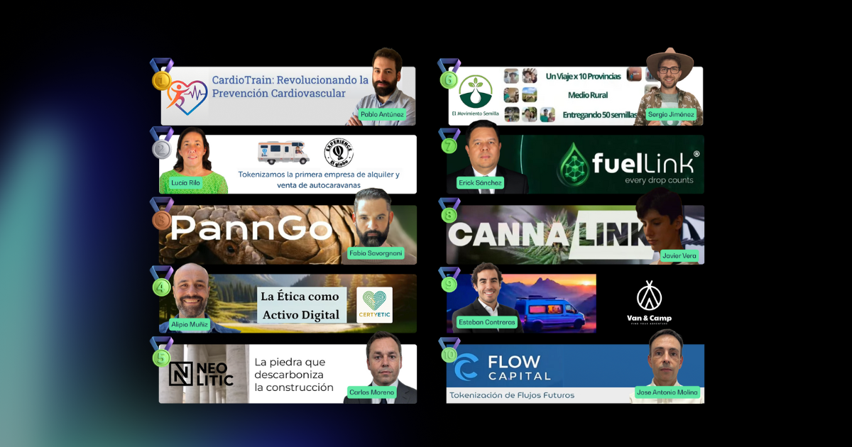 Los proyectos Web3 más votados en la semifinal del Investors Day de Tutellus 2025