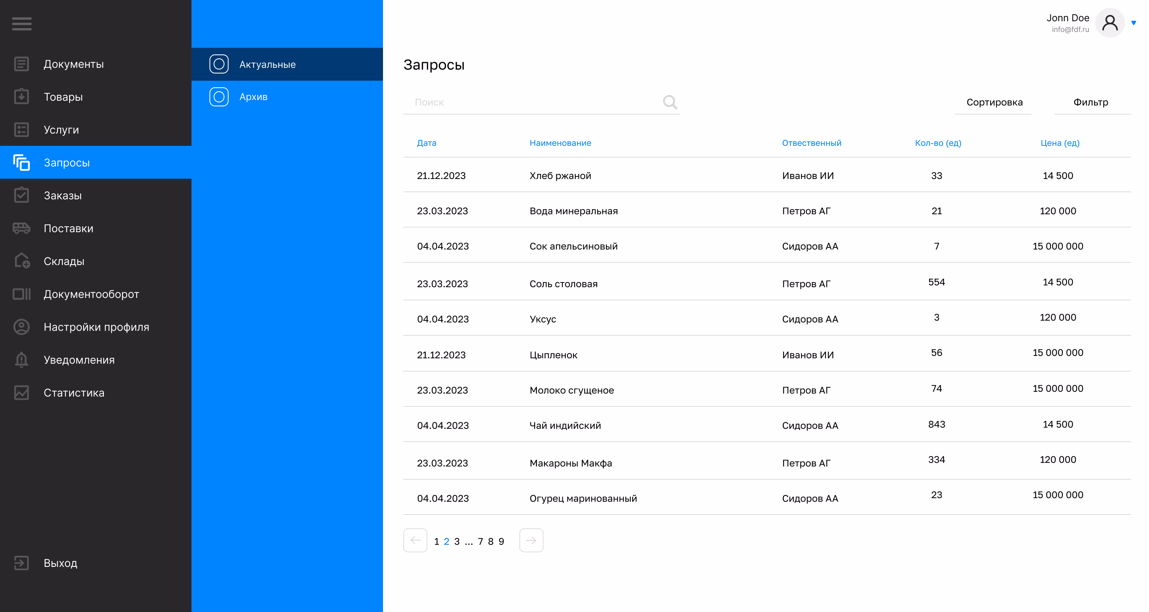 Понятные и прозрачные запросы от партнеров с B2B-порталом | KT.Team