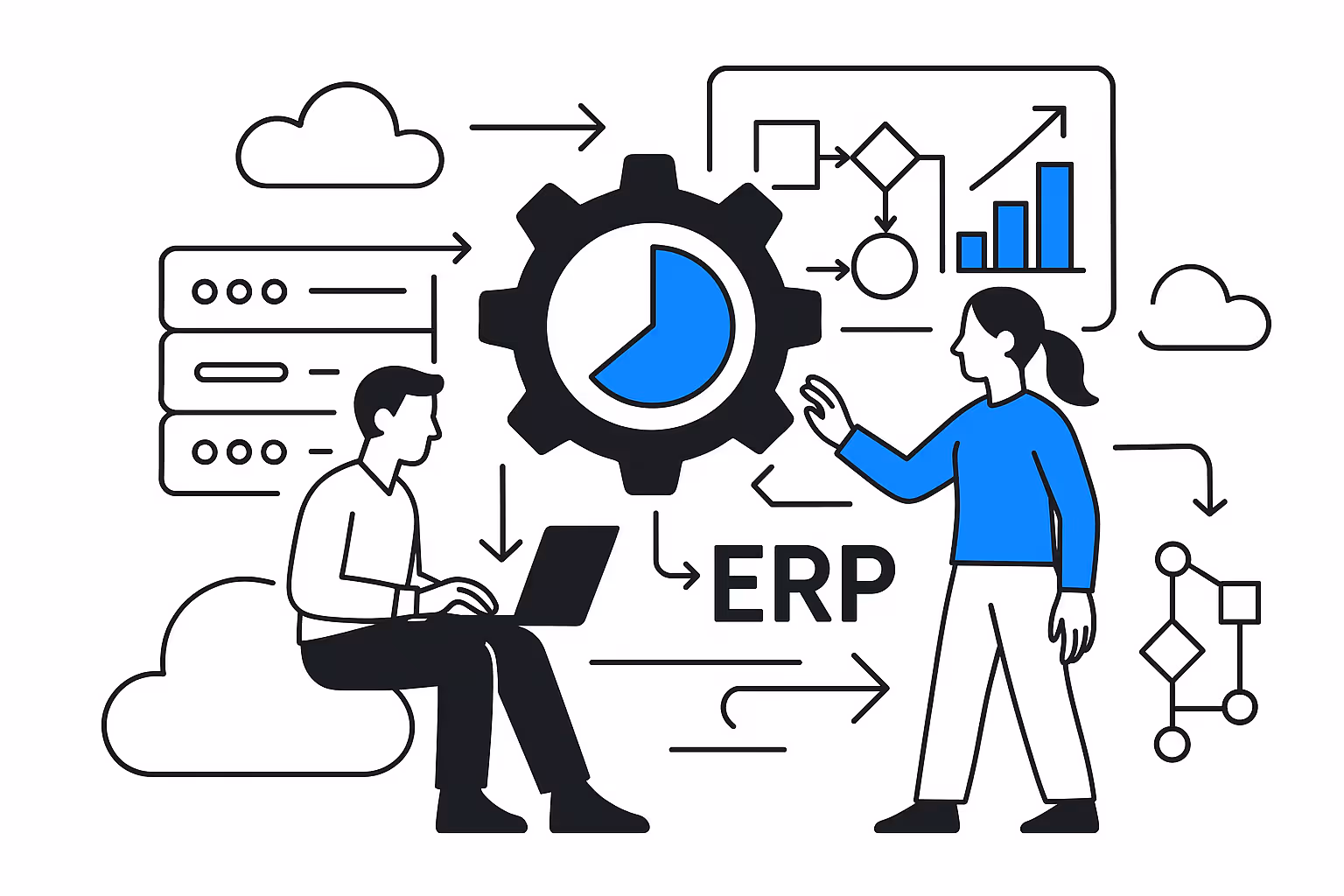 ERP-система для бизнеса: когда внедрять, как выбрать интегратора и оптимизировать процессы
