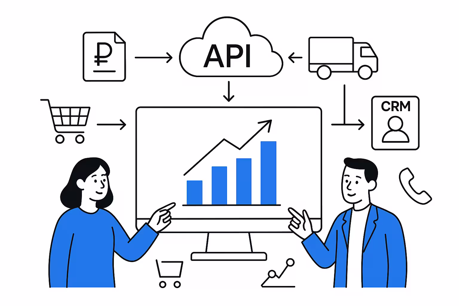 Интеграция Битрикс24 с внешними API: автоматизация процессов, обмен данными и расширение возможностей CRM