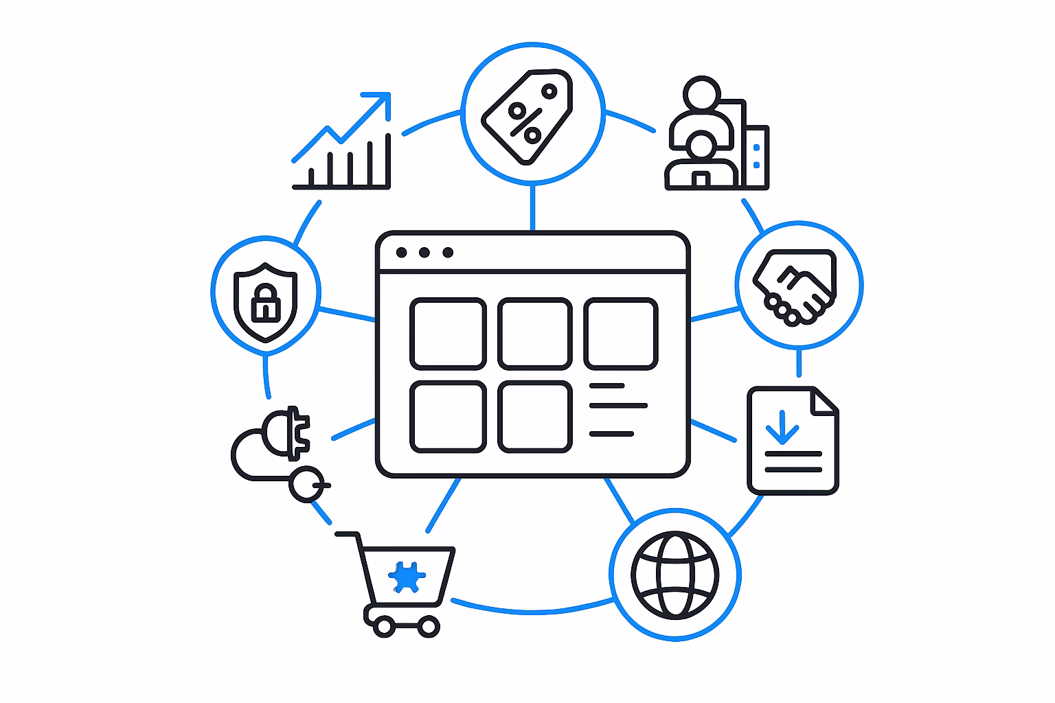 Magento для B2B: как платформа помогает автоматизировать корпоративные продажи
