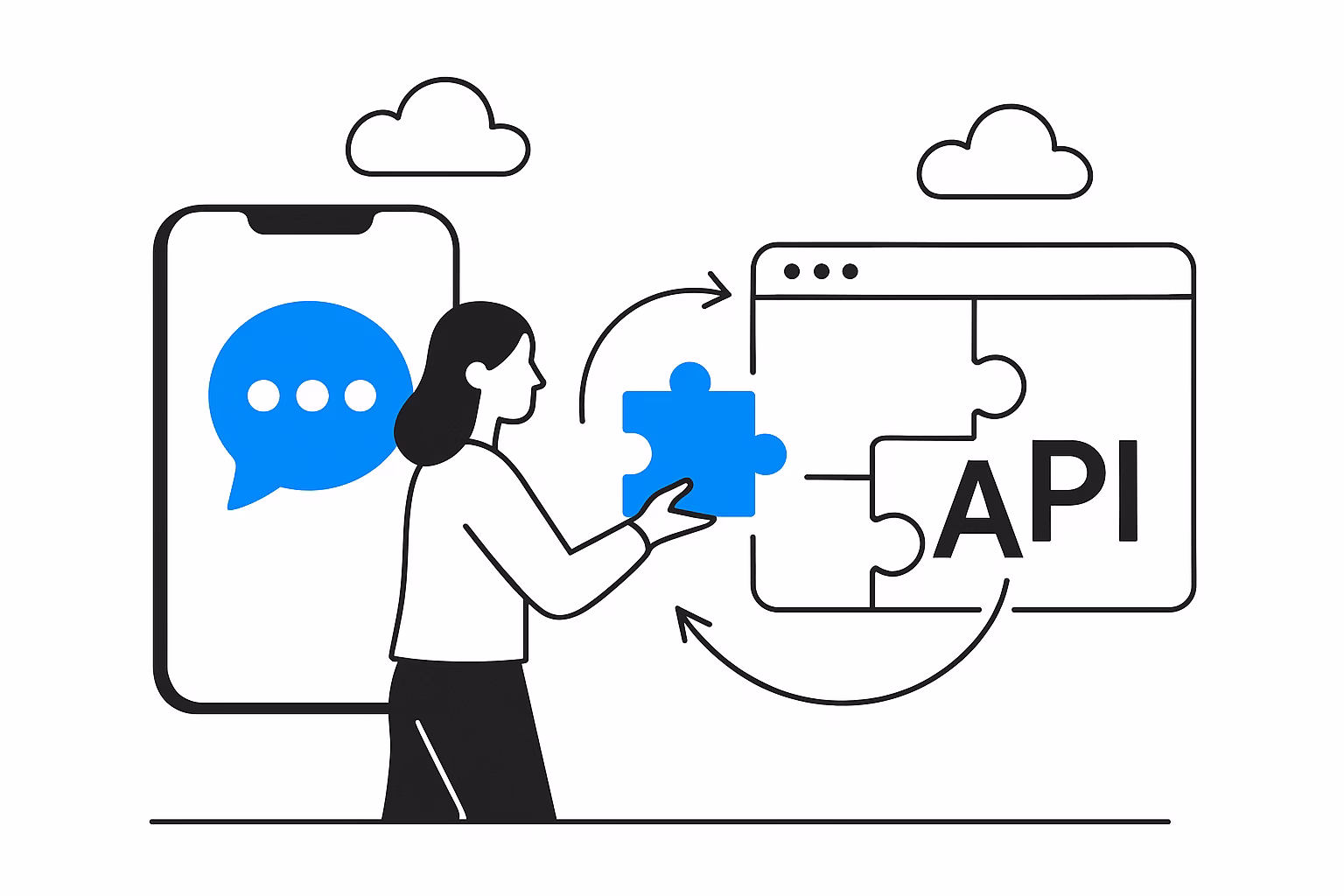 Как бизнесу использовать WhatsApp API для повышения продаж, ускорения поддержки и эффективного взаимодействия с клиентами
