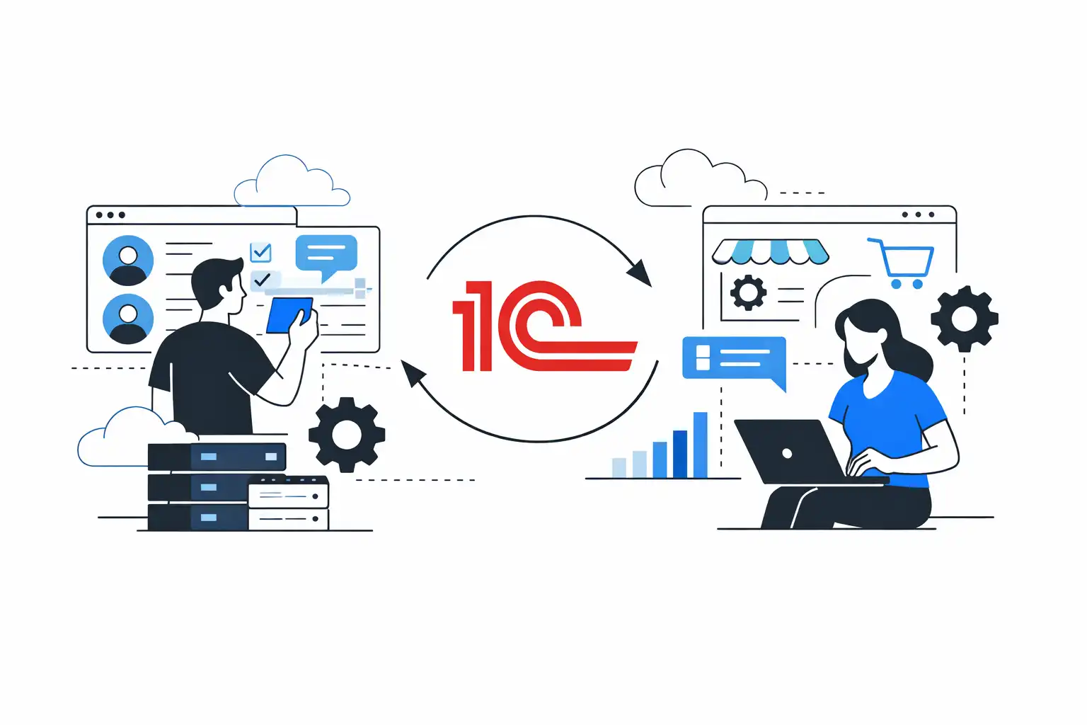 Как интеграция Битрикс24 с 1С, сайтом, телефонией и логистикой сокращает издержки и ускоряет процессы в бизнесе
