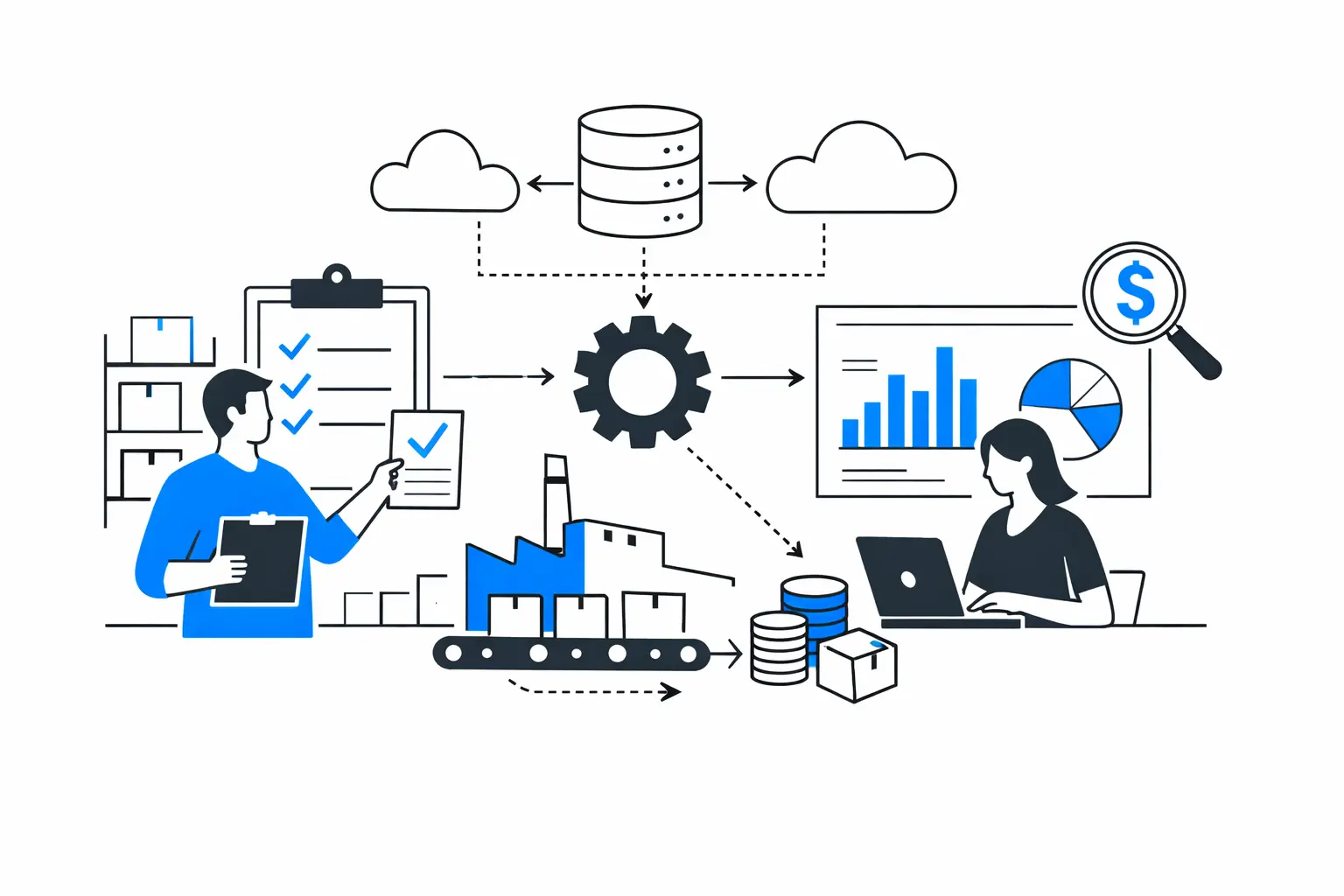 Учет для производства в ERP-системе: автоматизация себестоимости, запасов и маржинальности заказов