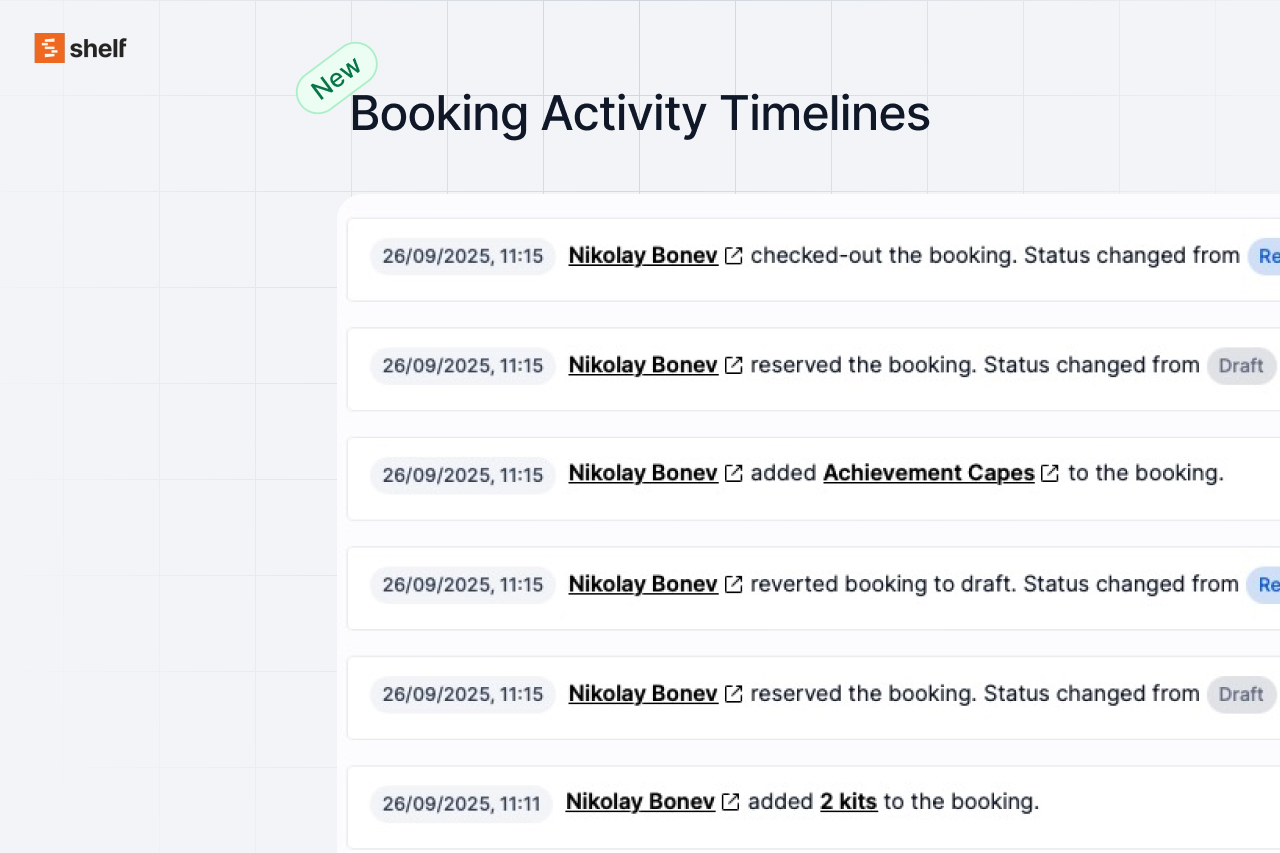 Activity Logs for Bookings: See the Full Story