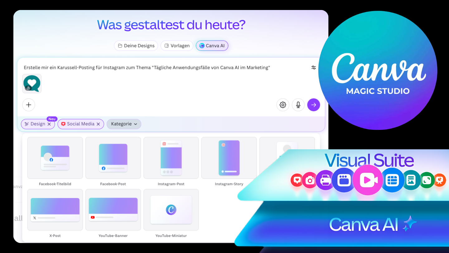 Canva AI Content Studio Interface mit Brand Kit und Magic Studio Features