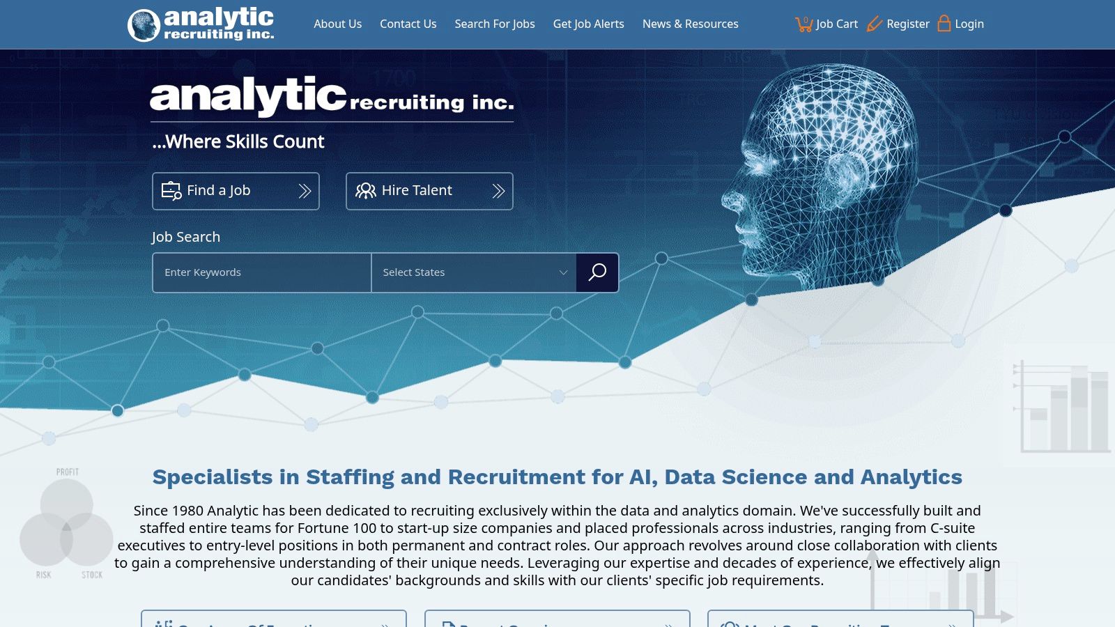 Analytic Recruiting