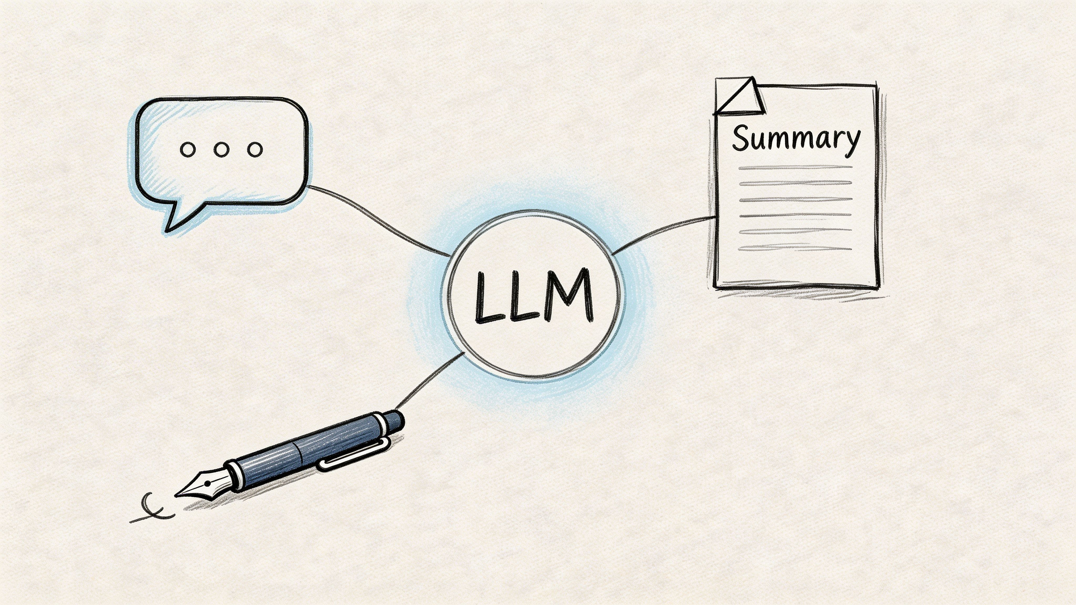 A hand-drawn illustration showing an LLM circle connected to a speech bubble, a pen, and a document summary.
