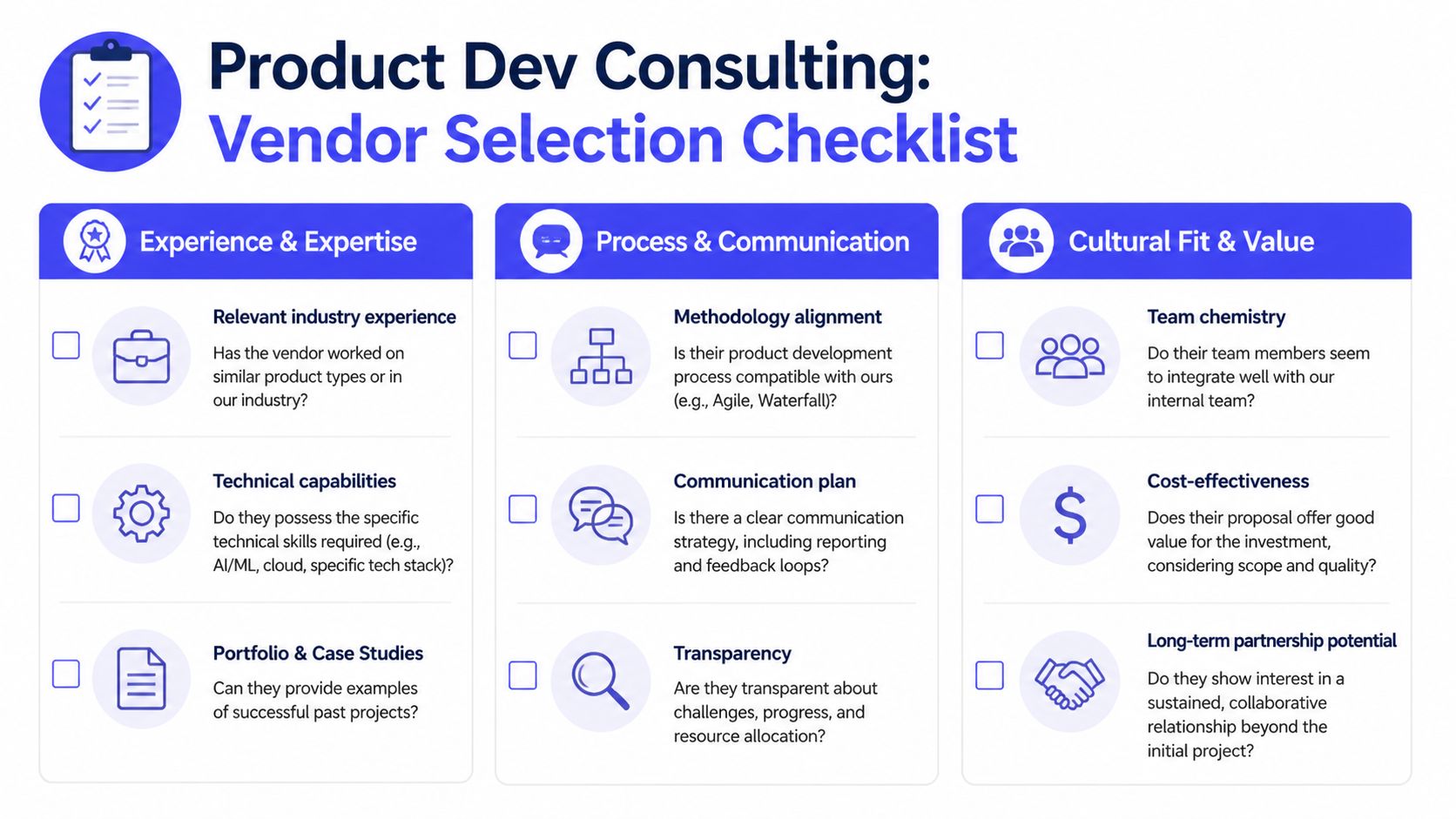 A checklist for selecting product development consulting services featuring categories for expertise, process, and cultural alignment.