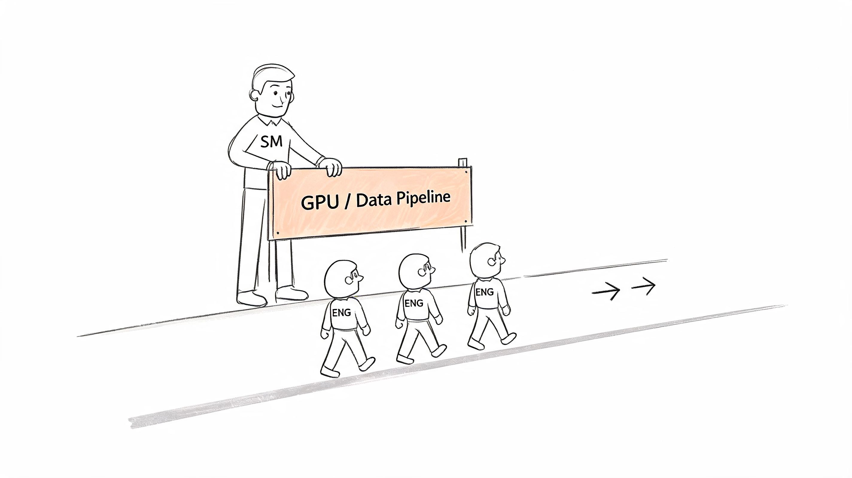 A line drawing illustration depicting a Scrum Master guiding three engineers toward a GPU and data pipeline.