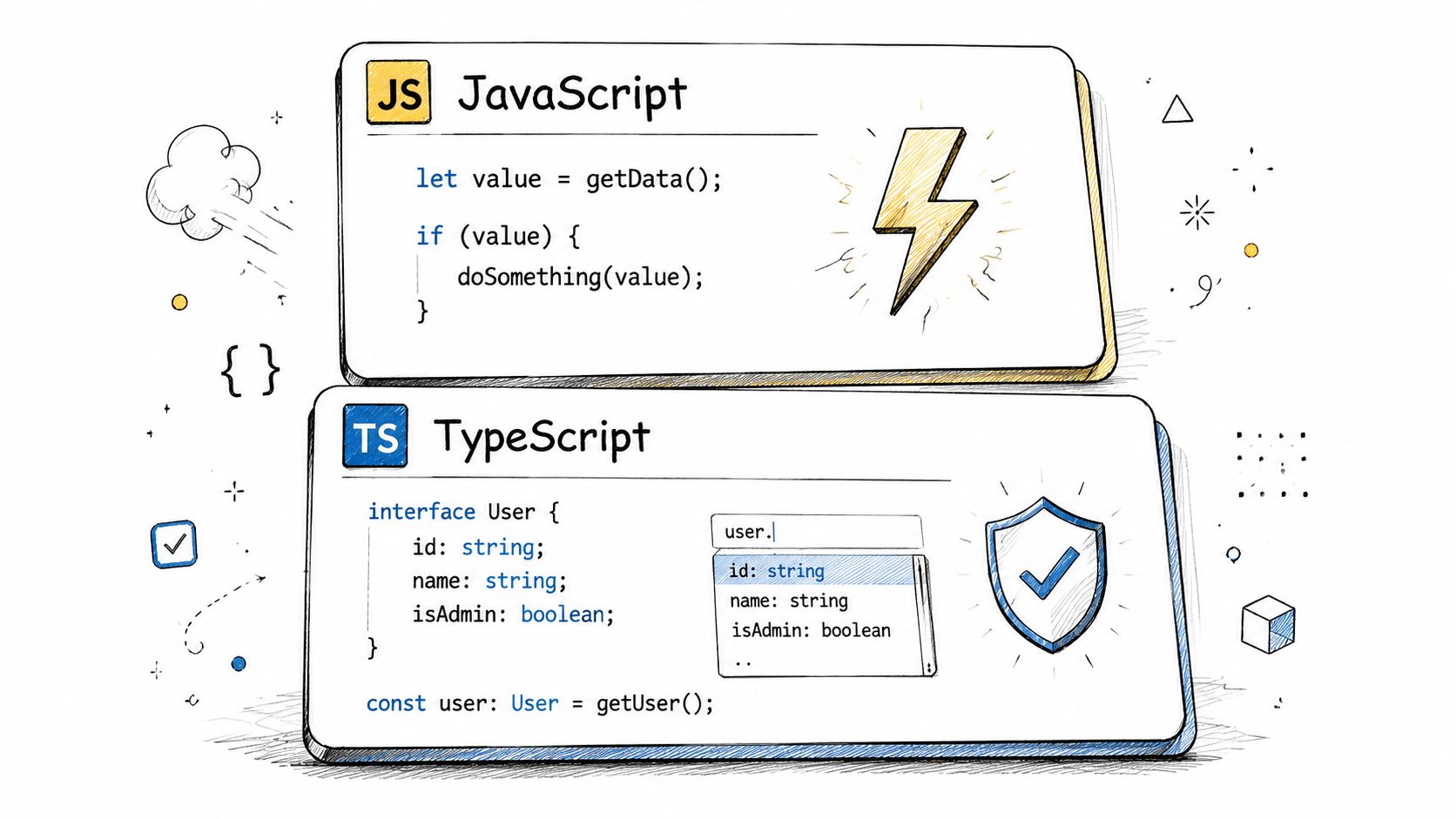 A comparison illustration between JavaScript and TypeScript coding syntax using code snippets and icons.