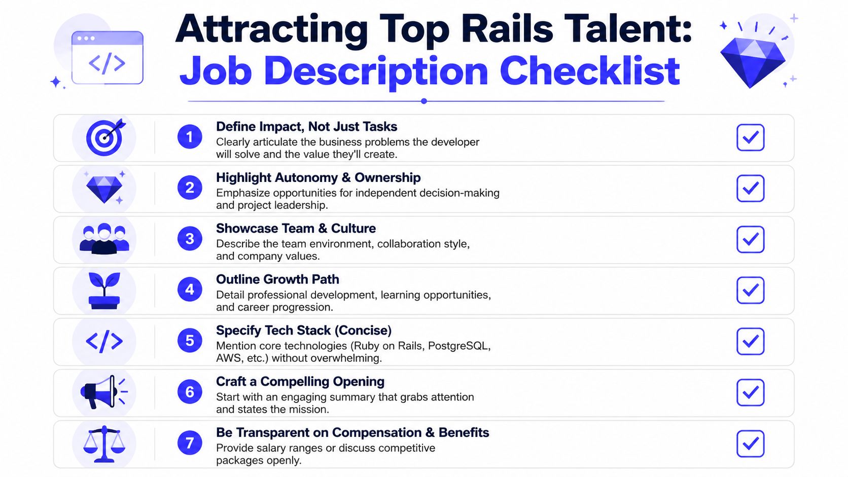 A checklist for creating job descriptions to attract top Ruby on Rails software development talent.
