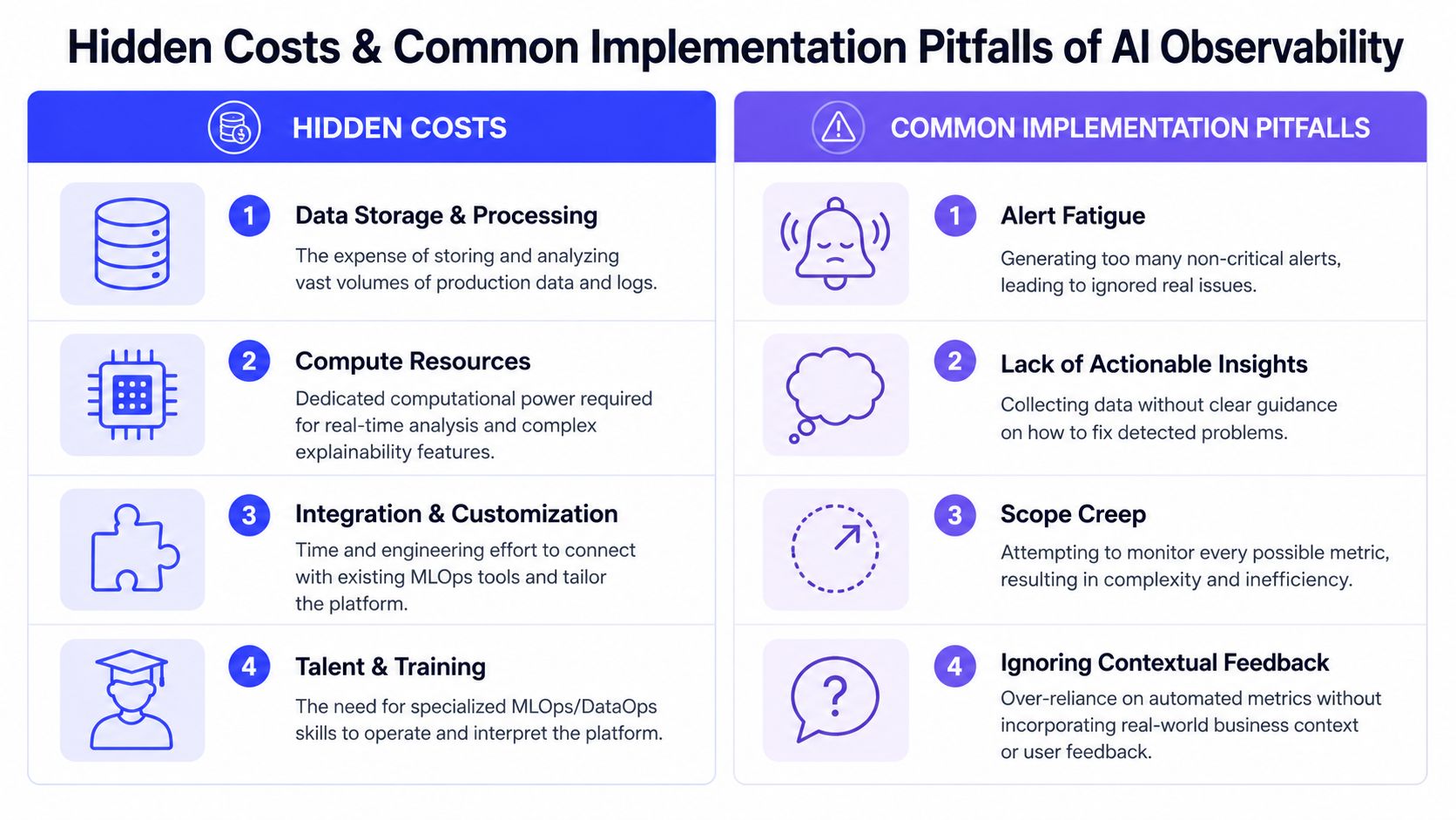 A chart detailing the hidden costs and common implementation pitfalls associated with AI observability platforms.