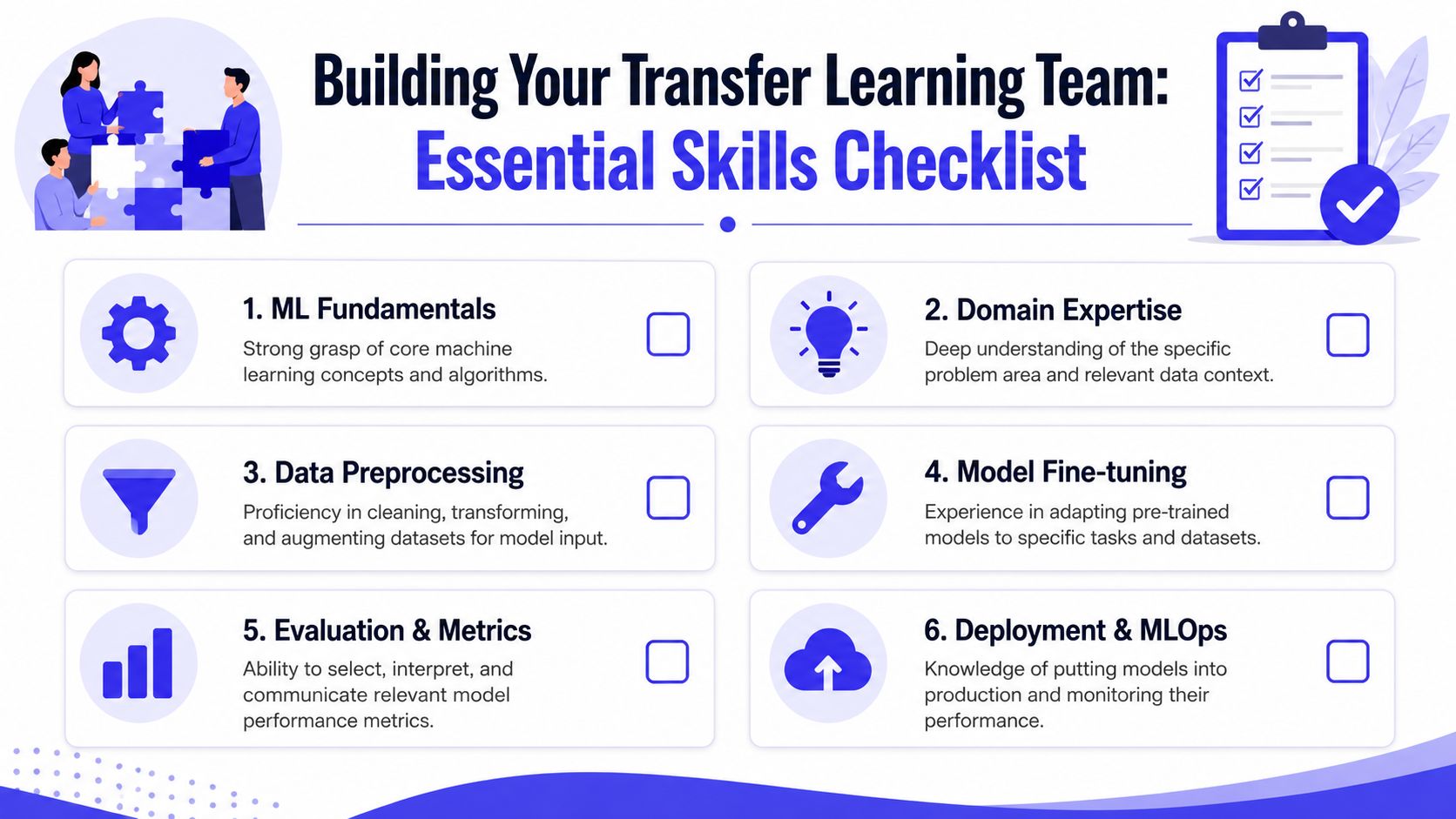 A checklist illustrating six essential skills required for building an effective team for transfer learning projects.