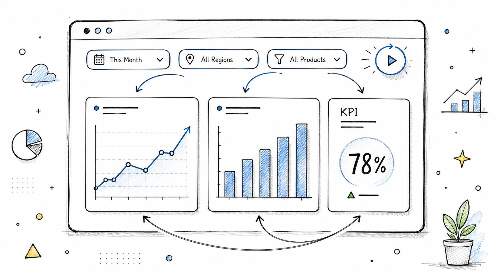 A hand-drawn sketch of a business dashboard interface featuring charts, metrics, and data visualization tools.