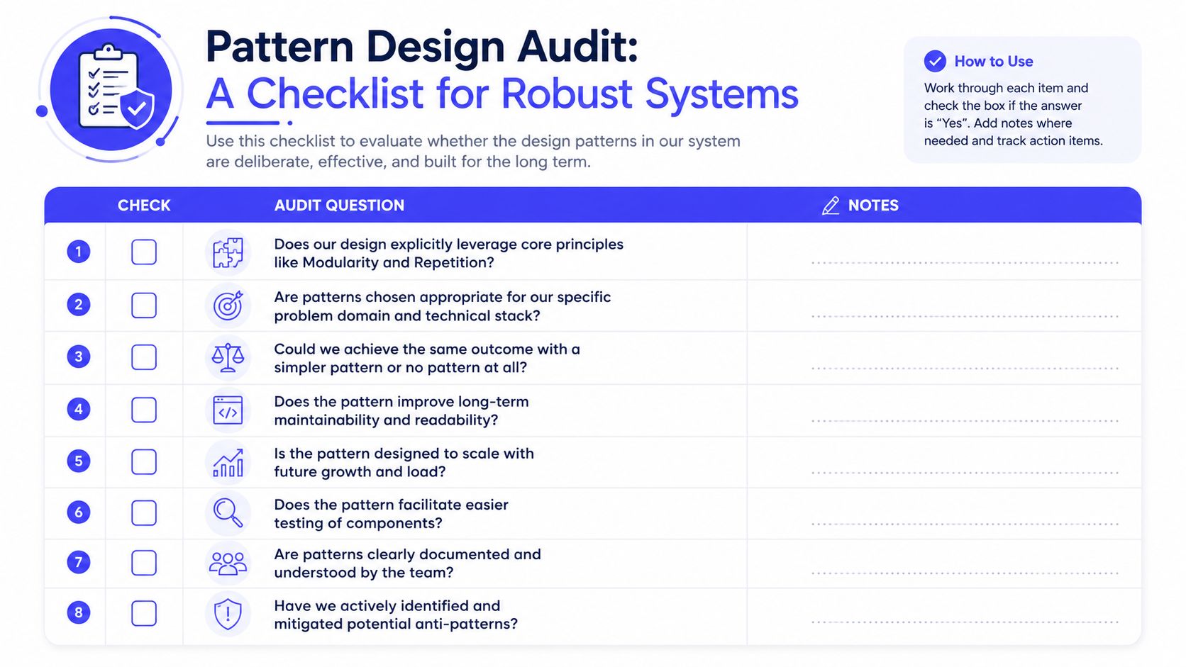 A design audit checklist for robust systems featuring eight questions to evaluate software design patterns.