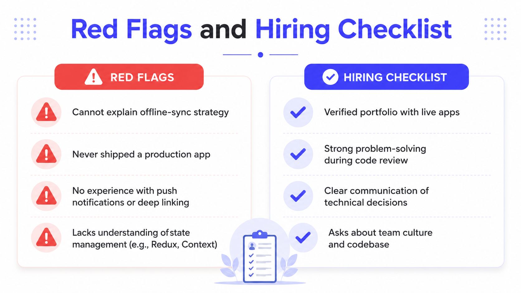 A comparison chart outlining red flags and a positive hiring checklist for evaluating software developer candidates.