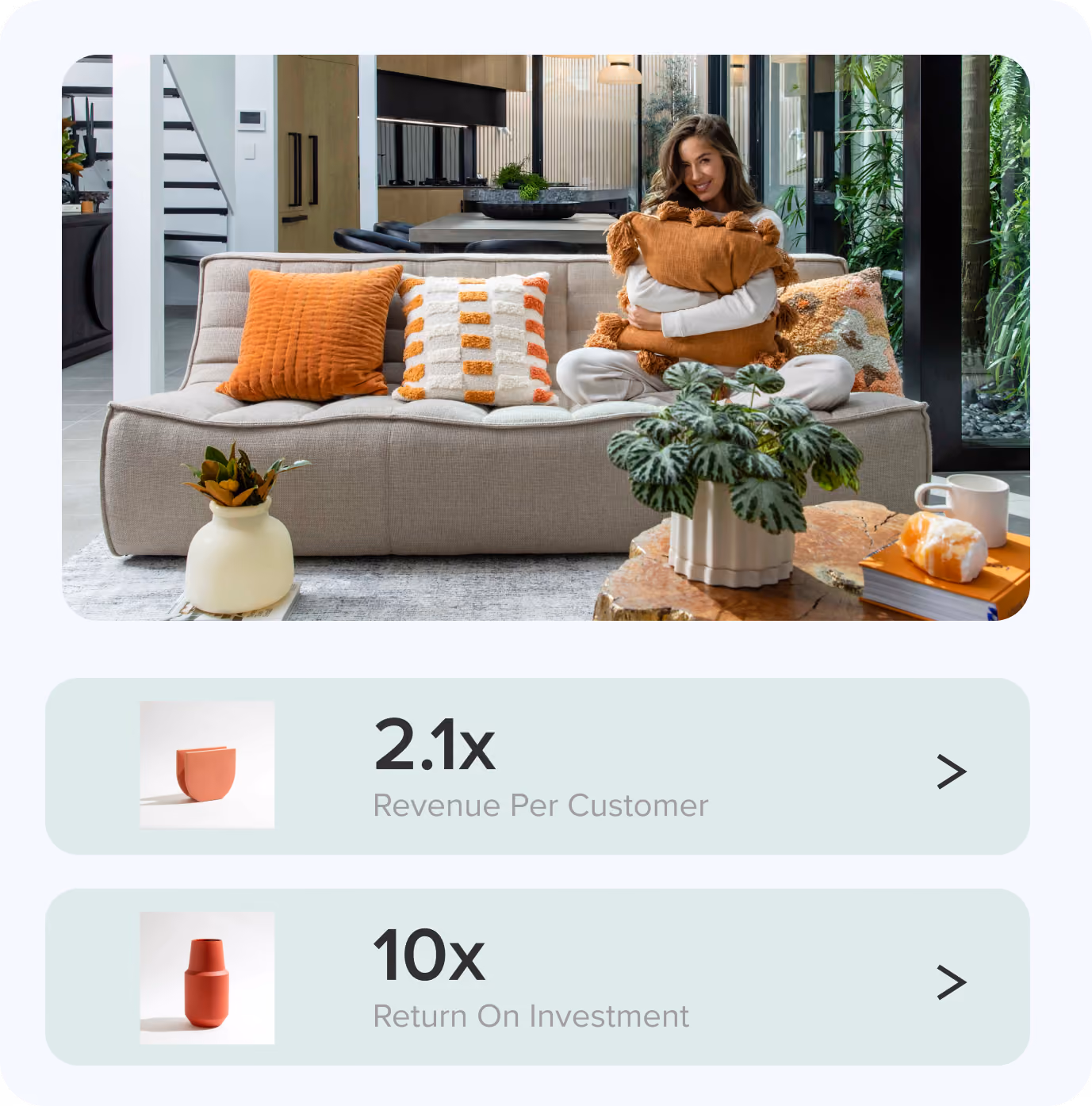 Homeware Industry