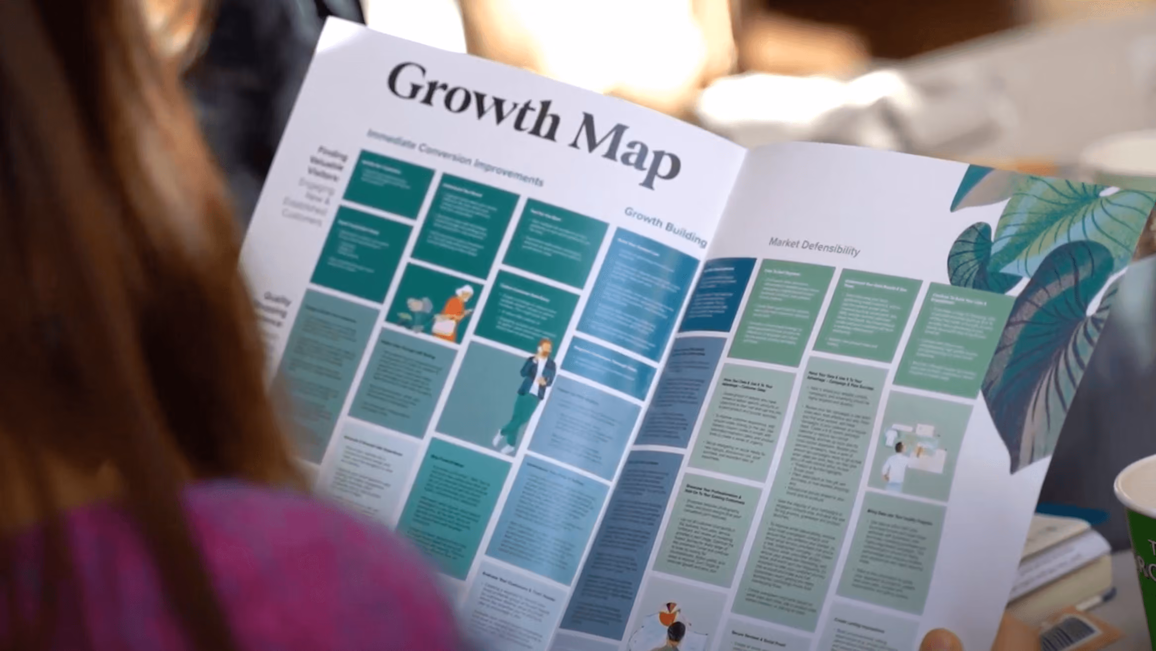Growth map