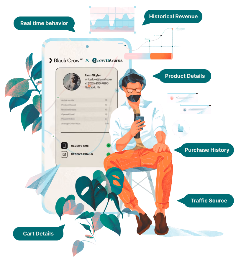 Your omnichannel solution for retail media