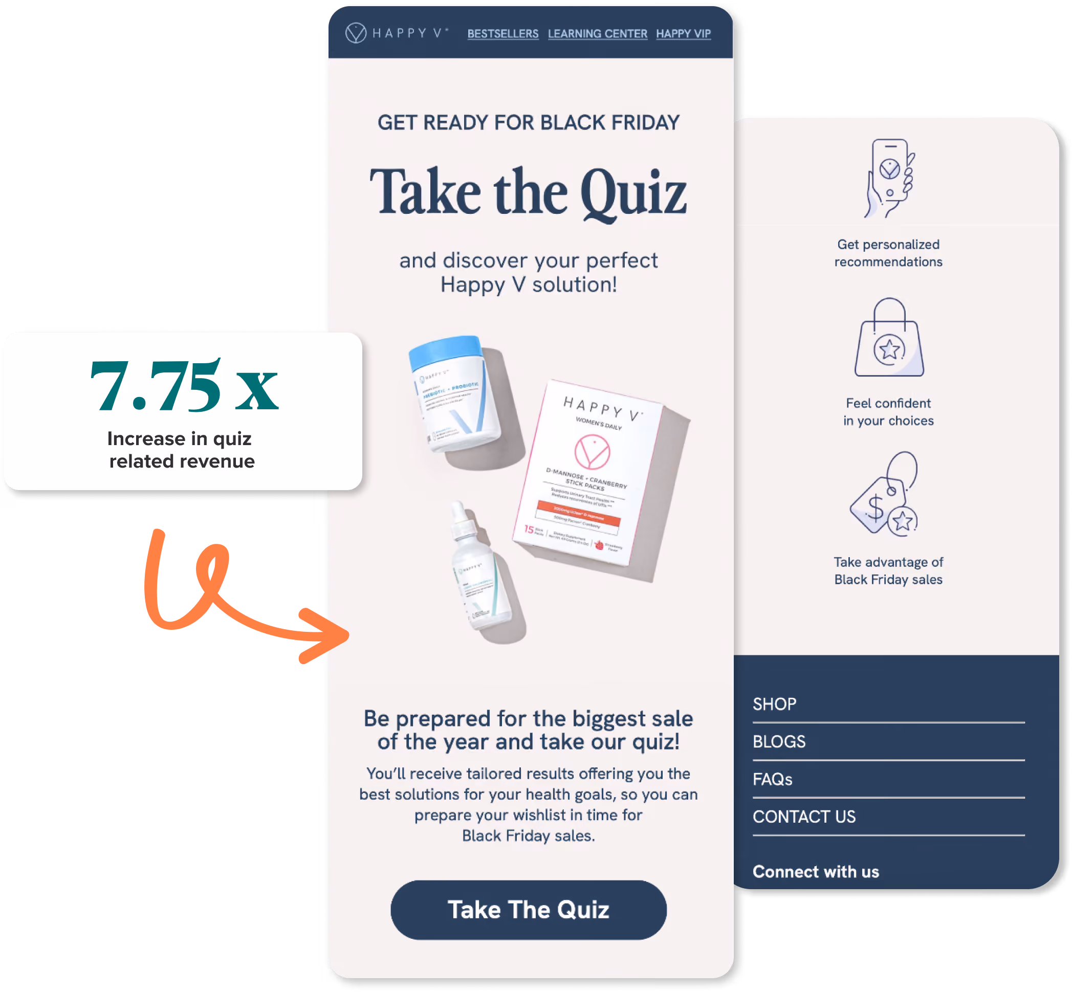 Happy V - Take The Quiz