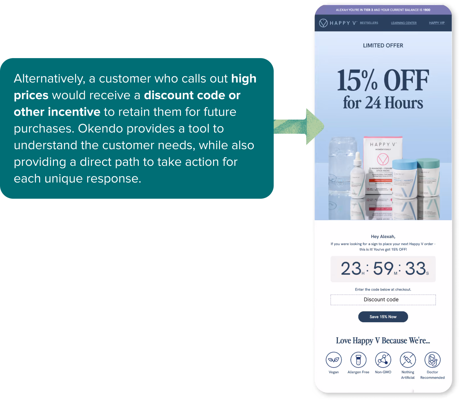 Happy V - Limited Offer