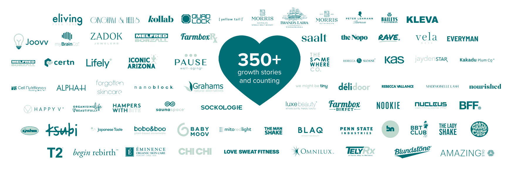 350 successful client growth stories