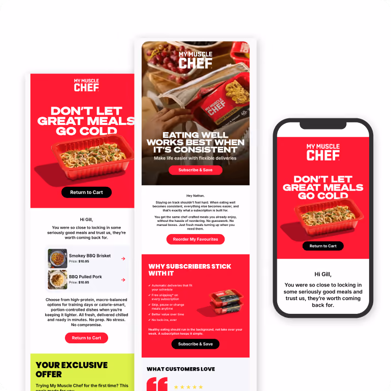 My Muscle Chef e-commerce brand case study results chart