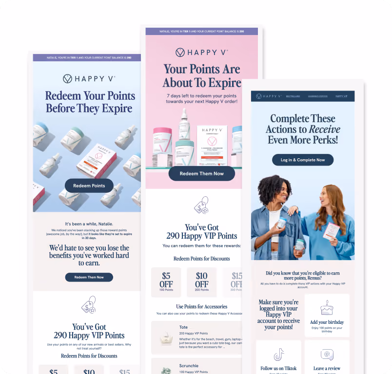 Happy V e-commerce brand case study results chart