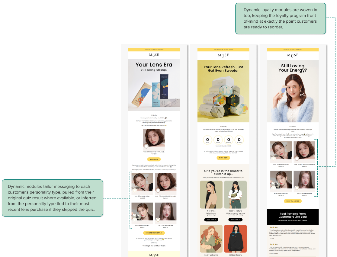 Omnilux skincare Products