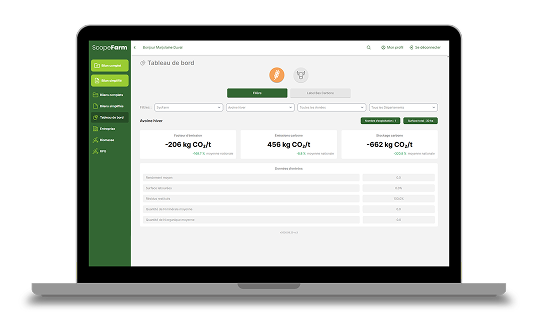La plateforme ScopeFarm affichée sur un ordinateur portable