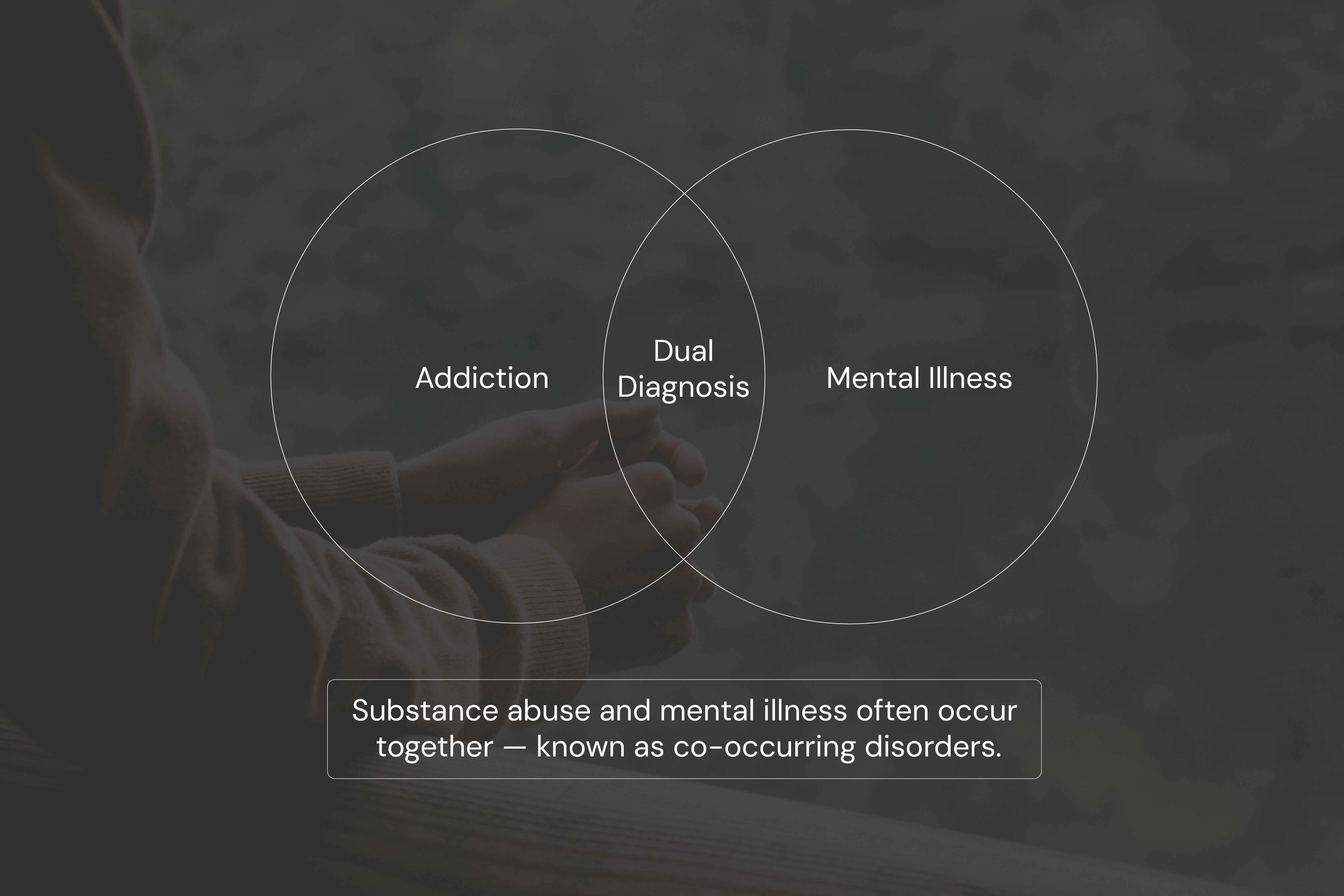 Is Substance Abuse a Mental Health Disorder