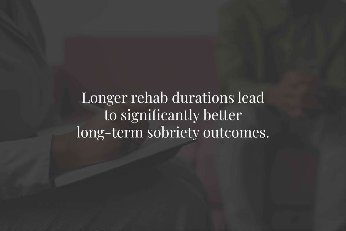 How Long Does Alcohol Rehab Take?