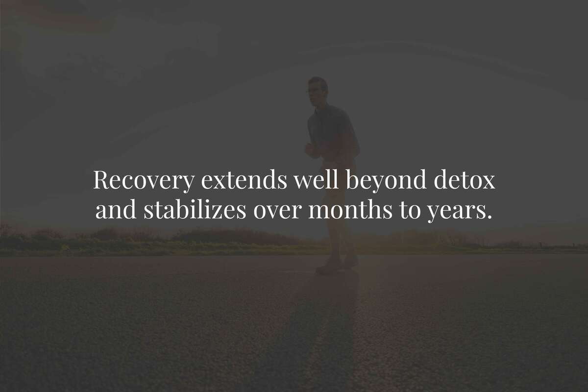 How Does Sustained Recovery Develop?