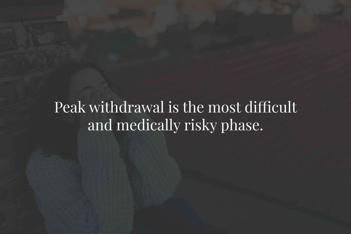 What Happens During Peak Withdrawal?