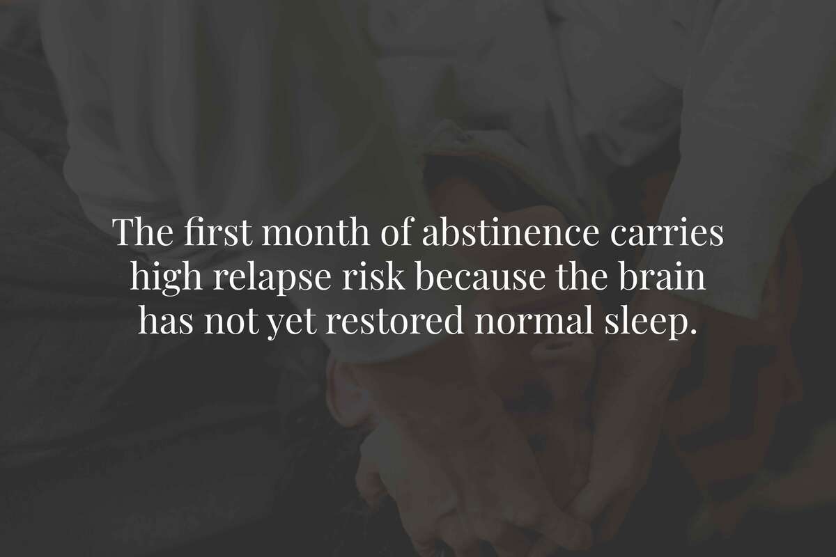 The Sleep Disruption Cycle in Early Recovery